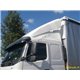 Dakspoiler Volvo FH FM